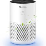 Air Purifiers for Bedroom up to 588 Ft², 20dB Bedroom Air Purifier for Small Room Removes Dust Pets Hair Smoke Odor with Aromatherapy Function(White)