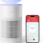 SwitchBot Air Purifiers for Home Large Room with Matter Up to 3620 ft², 20dB, Washable Pre-filter, Pet Mode, 10 RGB Colors, Aromatherapy, Work with Apple Home, Alexa, GoogleHome, HomeAssistant