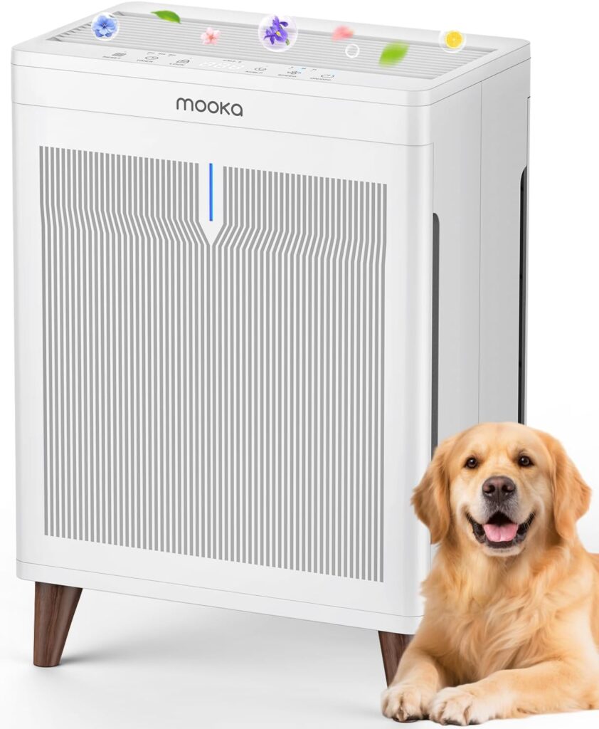 Air Purifiers for Home Extra Large Room Up to 2800 Ft²,MOOKA Double-Sided HEPA Air Purifier with Washable Filters,PM2.5 Air Quality Sensor,20dB Air Cleaner for Bedroom Pet Hair Odors Pollen