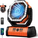 YOGIN Rechargeable Battery Powered Fan, 20000mAh Portable Camping Fan with 360° Adjustable Head, 4 Speeds & LED Light, Quiet Outdoor Fan for Tent, Desk, Travel, Home Use