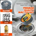 Kitchen Sink Drain Strainer & Sink Stopper, Upgraded 3 in 1 Stainless Steel Drain Plug Combo with Anti-Clog Basket, Pop Up Drain Cover for Standard 3-1/2”, Fits Double Bowl Kitchen Sinks