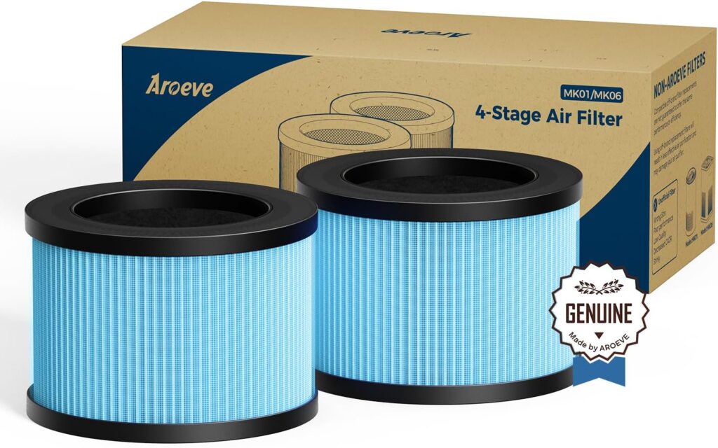 AROEVE MK01 & MK06 Air Filter Replacement 4-in-1 Air Filter for Smoke Pollen Dander Hair Smell Suitable- Standard Version(2 Pack)