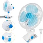 iMounTEK Clip On Fan 2 Speeds Table Fan Quiet Clamp Fan Adjustable Tilt Auto Shaking Fan Wall Mount Personal Fan For Desk Office Home Baby Strollers Table Tops w/ 3.94FT Cord