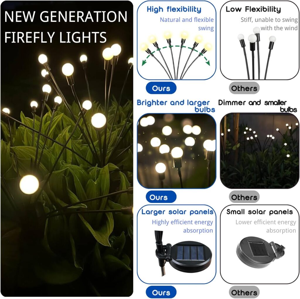 OZS 4 Pack Total 32 LED Solar Garden Lights Fairy Outdoor – Solar Firefly Lights Outdoor, Sway by Wind, Waterproof for Garden Patio Pathway Fairy Decoration (Cold White)