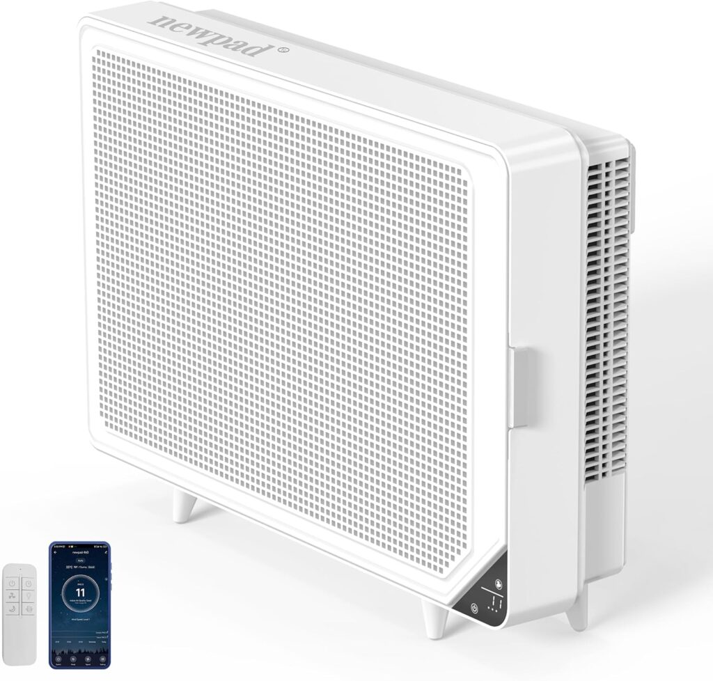 Air Purifiers for Home Dust Pollen Pets Hair in Bedroom, Wall Mounted HEPA Air Purifier for Home Large Room Covers Up to 1345 sq.ft, Sleep Mode, Auto Mode, WiFi/Remote Control, Timer