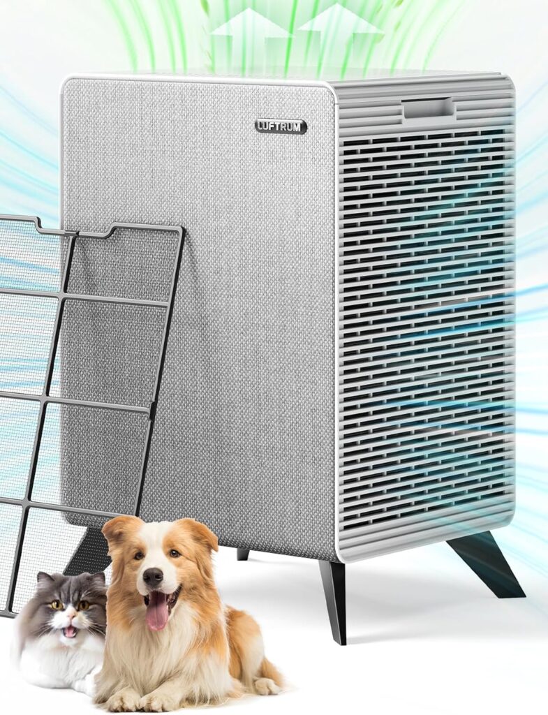Air Purifiers for Home Large Room Up to 2250 ft² – Remove 99% of Smoke Allergies Pet Dander Odor – Dual 3-Stage Filter of Washable Filter and with AQI, Auto Mode, Sleep Mode